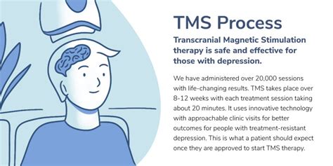 immersion therapy jay taylor|San Jose TMS Therapy .